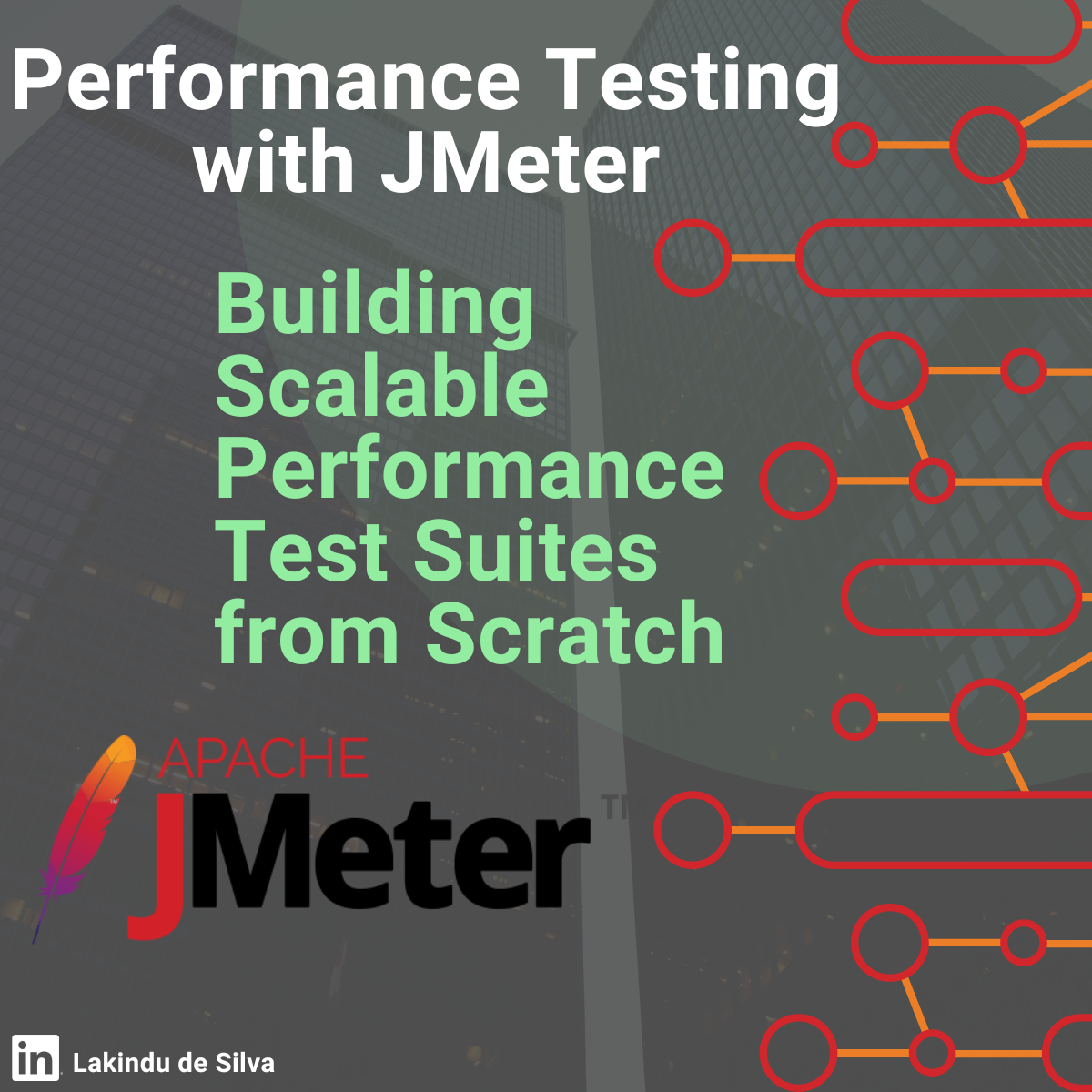 JMeter Performance Testing Post